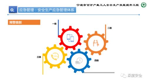 精進安全技能 筑牢發展基石——生產加工型小微企業安全管理人員核心業務能力培訓綱要